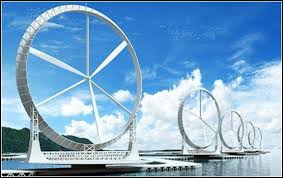 Ветряная энергия в экономике