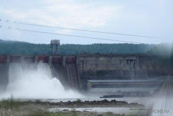 Виды ГЭС по напору